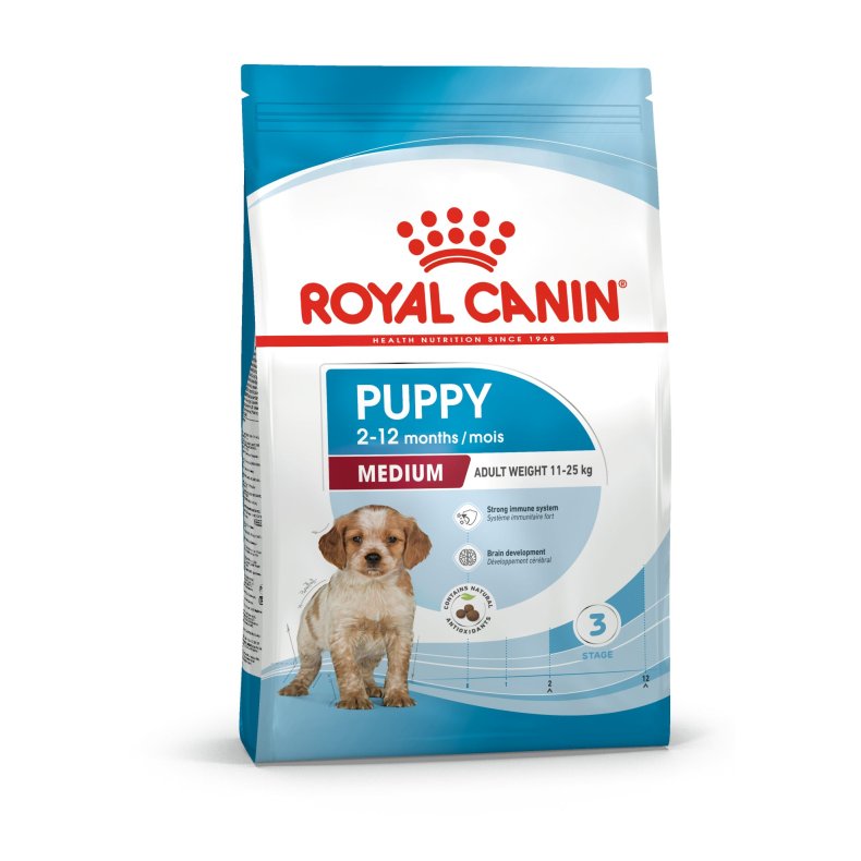 Royal Canin Size Medium Puppy 10kg