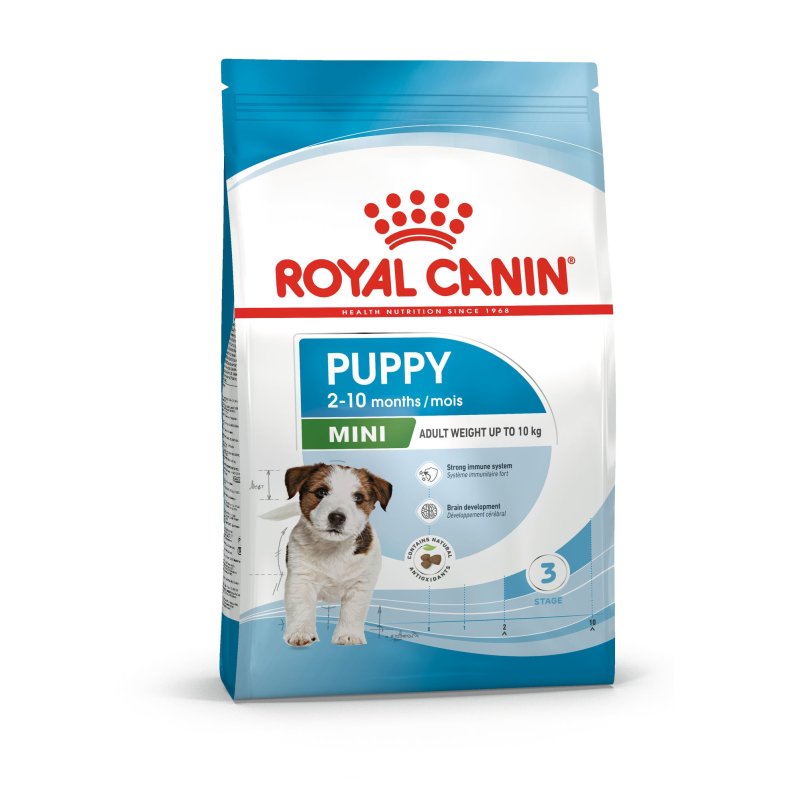 Royal Canin Size Mini Puppy 